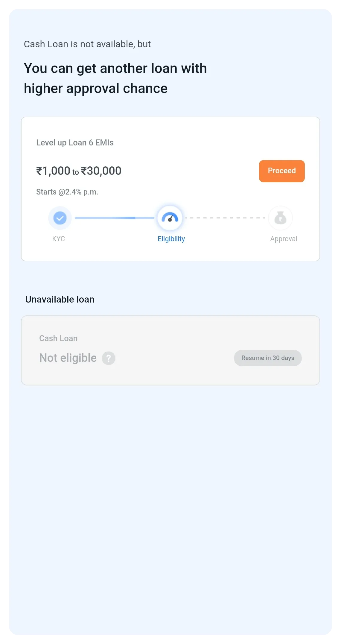 True balance Se Loan Kaise Le