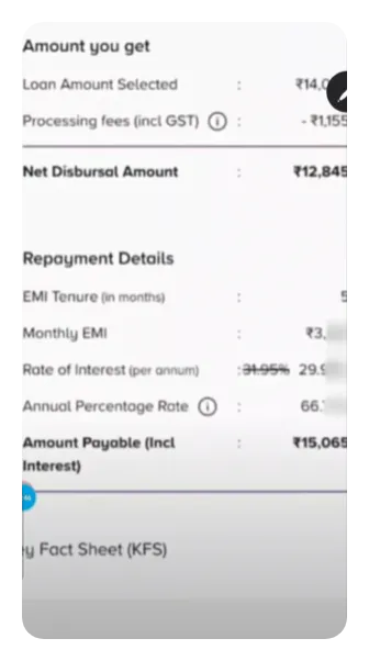 Tata Neu Personal Loan Kaise Le
